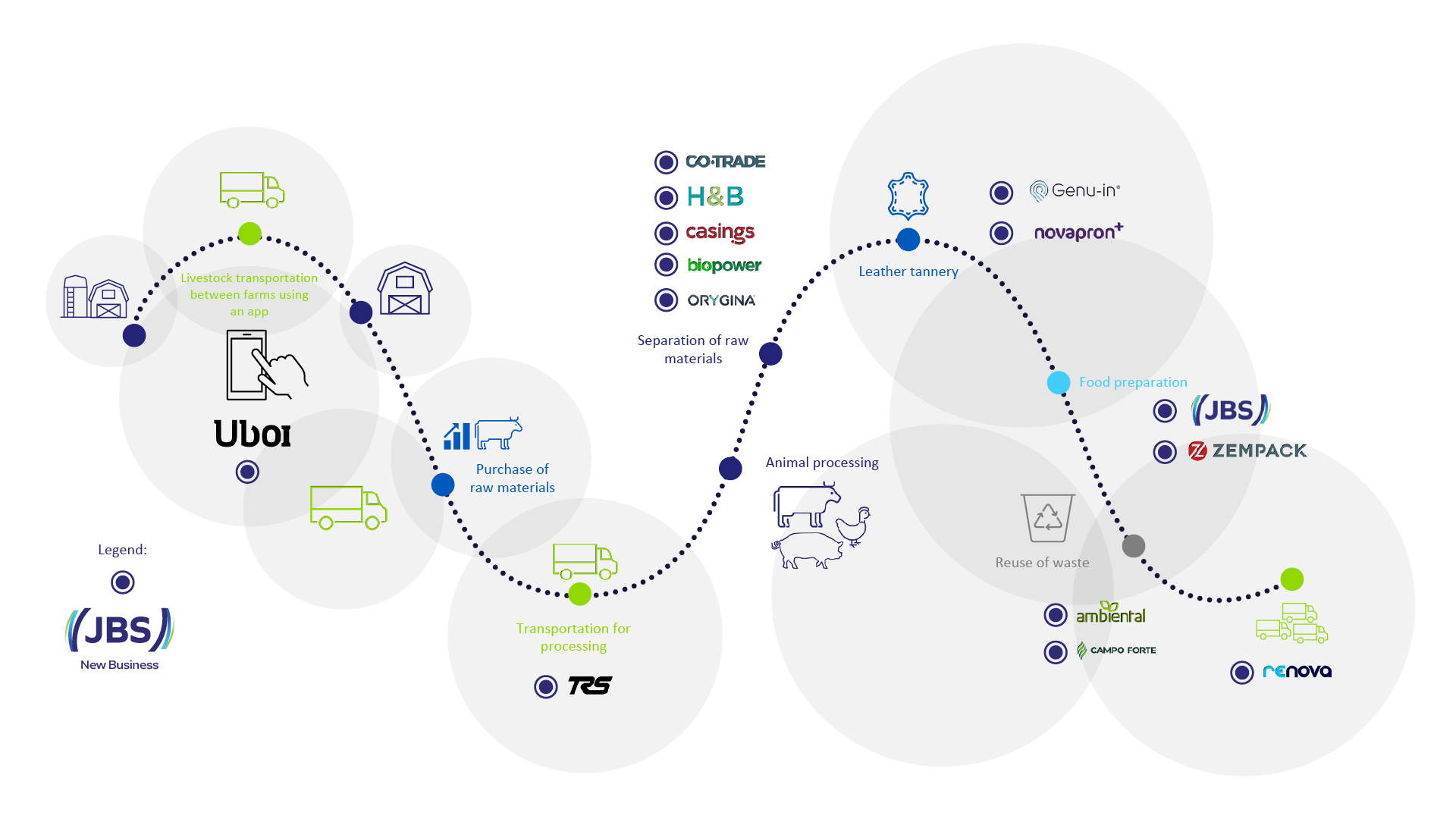 72_Circular-Economy-Operations-Across-Value-Chain