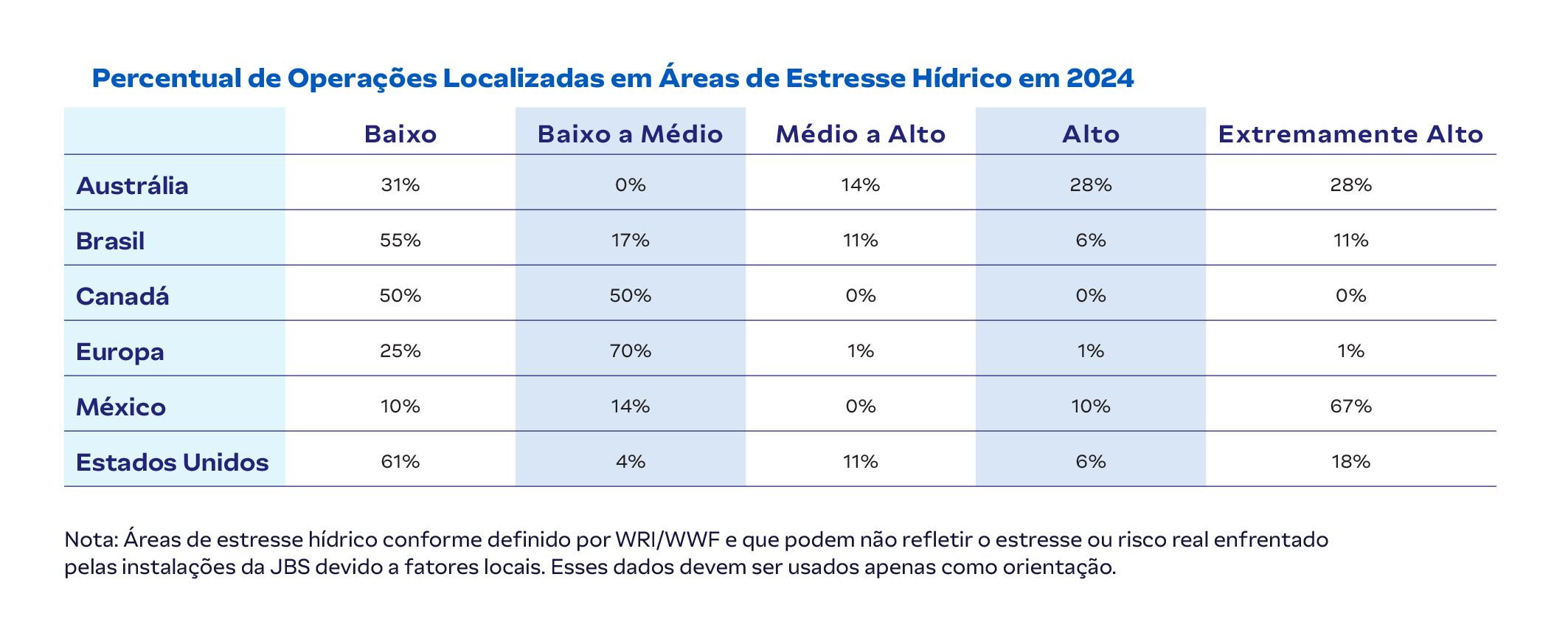 Water_stressareas