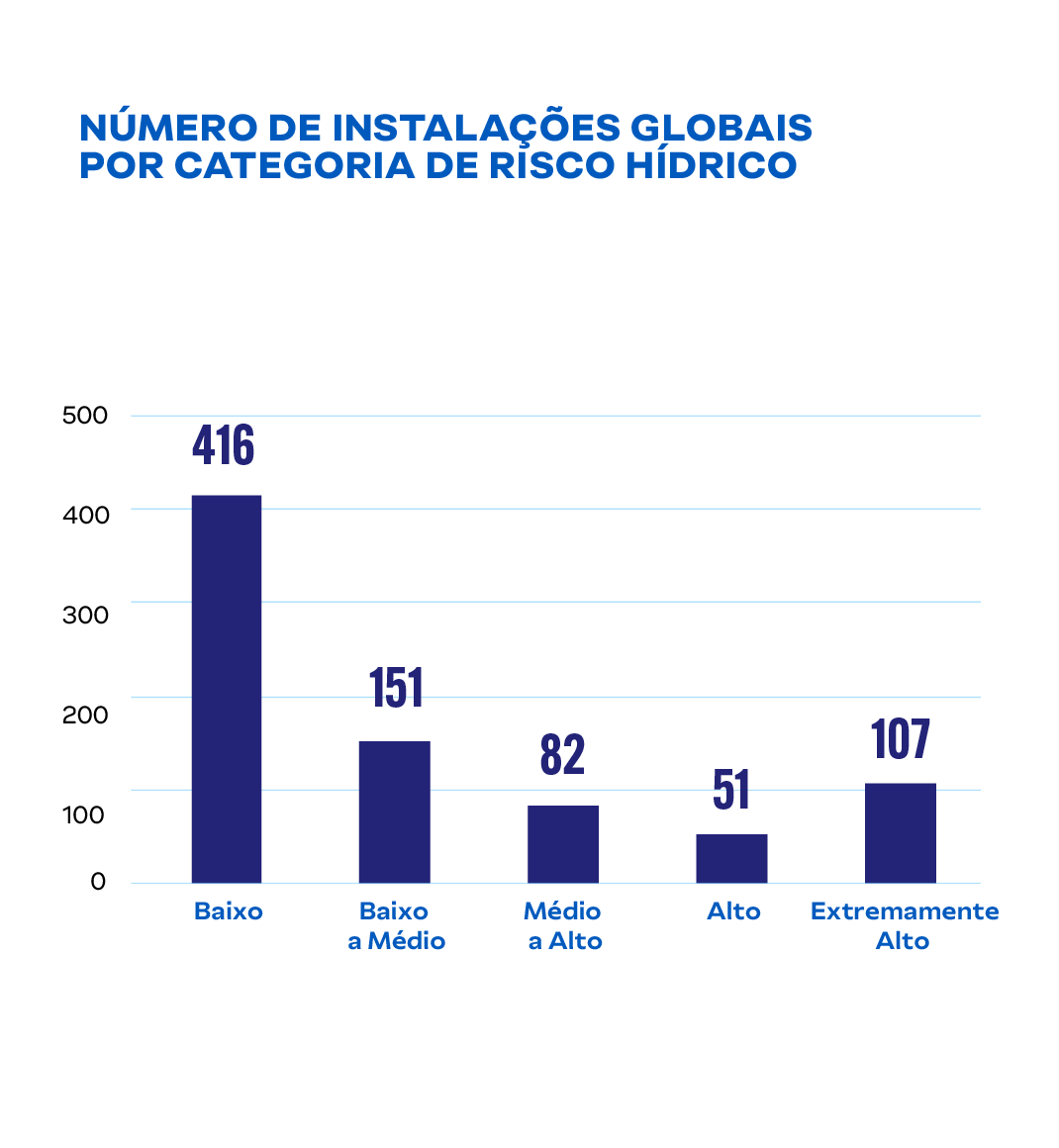 globalfacilites_bywater
